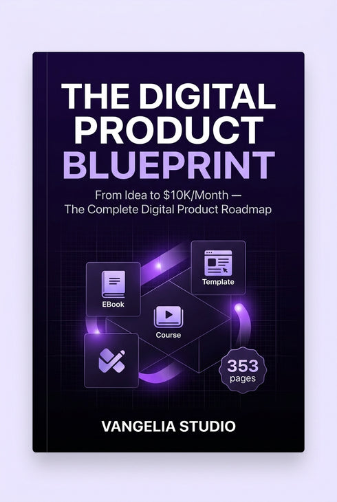 The Digital Product Blueprint